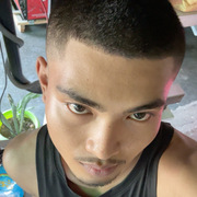 Ritik Basumatary 20 Guwahati