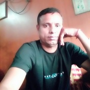 Dipu Kumar 28 Gurugram