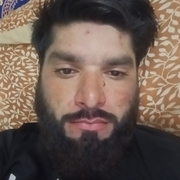 Muhammad Yousaf 24 Karachi
