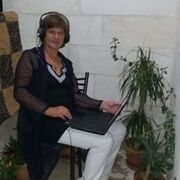 nadia zozulia 66 Amman
