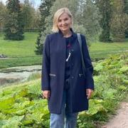 Anna 61 Санкт-Петербург