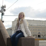 Anna 25 Rostov-on-don