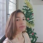 น้ำหวาน 40 Bangkok